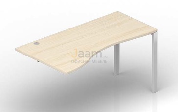 Мебель для персонала Приставной элемент левый STPG169GV